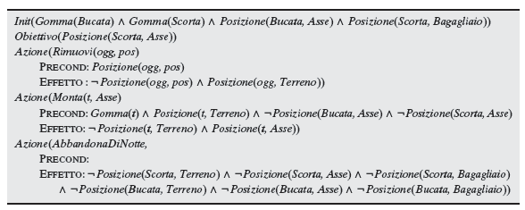 image/universita/ex-notion/Planning automatico/Untitled